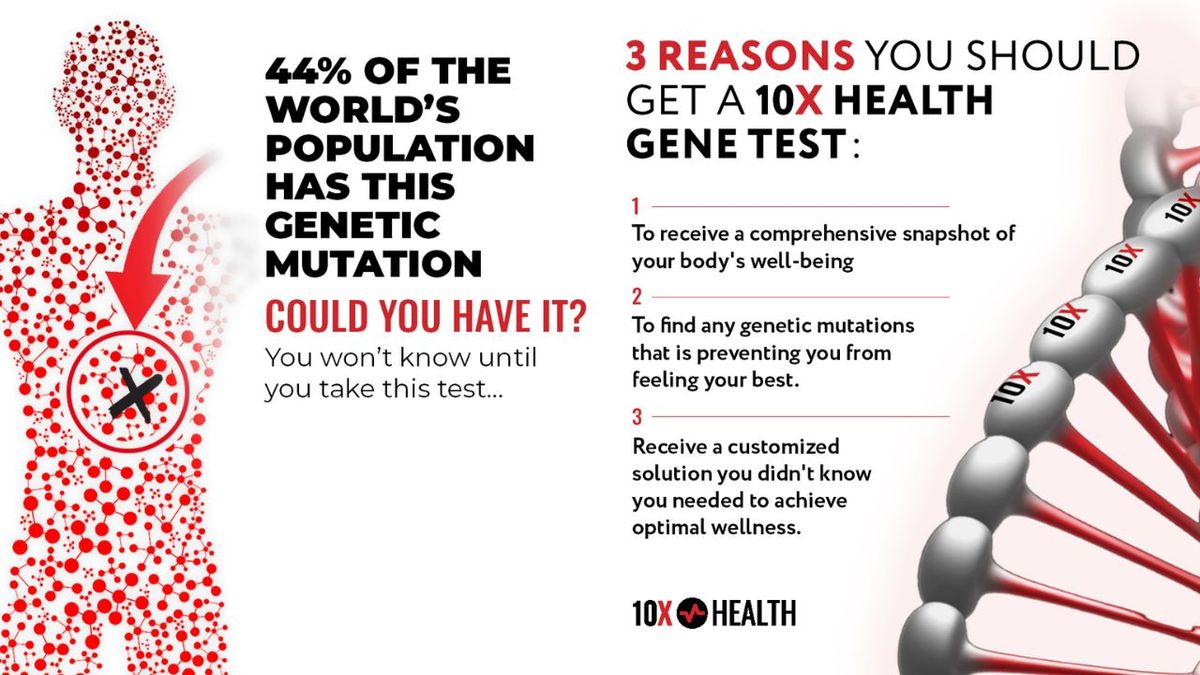 Unleash the Power of Your DNA with the 10x Health Test!